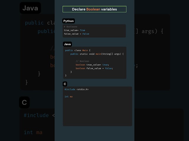 Declaring Boolean Value in Python, Java and C