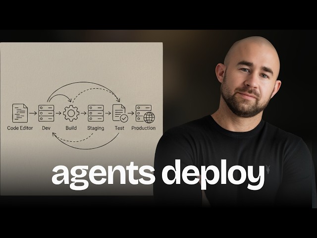 Deploy Code With AI Agents (OpenAI Codex + Google Cloud)