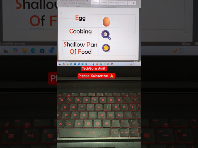 MS Word Tricks Using Unicode for Fruits & Food