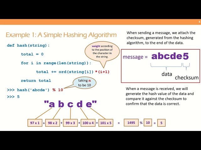LT10d About Hashing Part 1