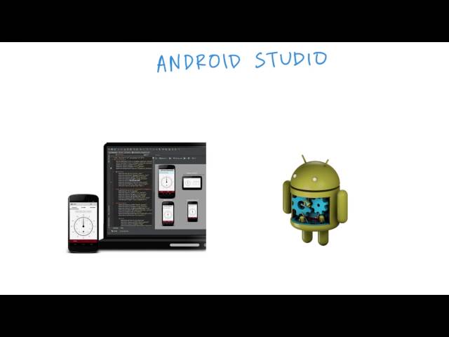 Installing Android Studio - Developing Android Apps