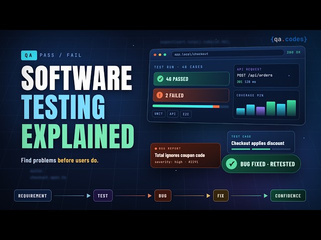 Why Software Testing Matters More Than You Think