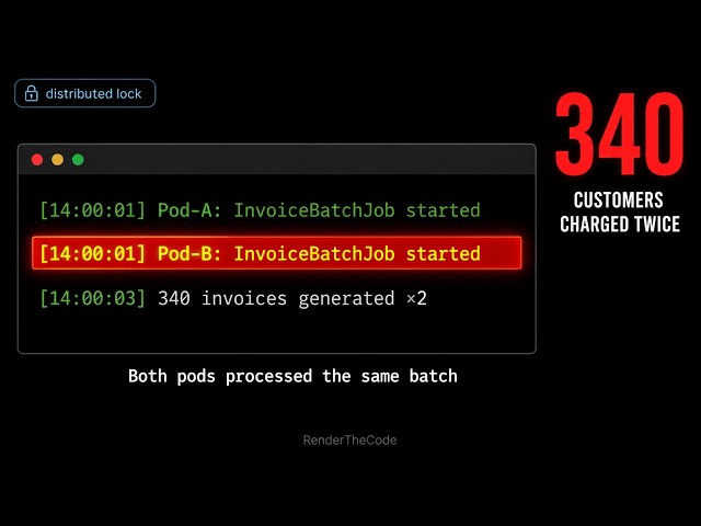 Your Cron Job Ran Twice — Both Instances Processed the Same Batch