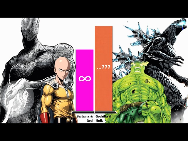 SAITAMA & GOD OPM vs GODZILLA & HULK – Epic Power Level Comparison (2026)