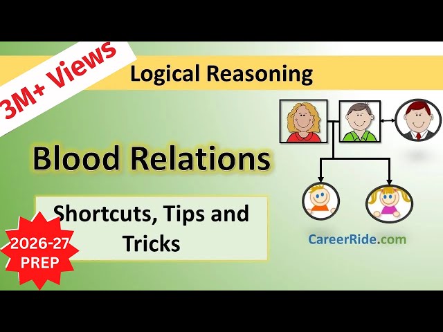 Blood Relations - Tricks & Shortcuts for 2026 - 2027 Placement tests, Job Interviews & Exams