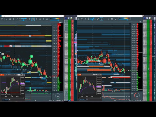 🔴LIVE NQ & ES FUTURES /REAL-TIME TRADE/ BOOKMAP LIVE STREAM / TRADING BOT