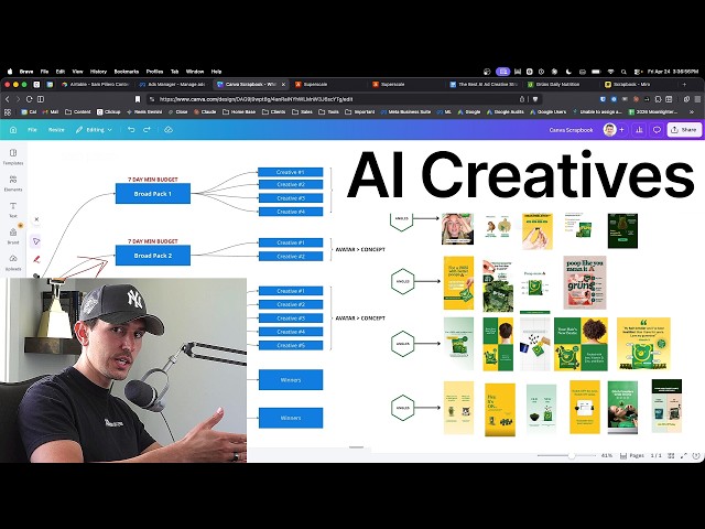 The Best AI Ad Creative Strategy for 2026