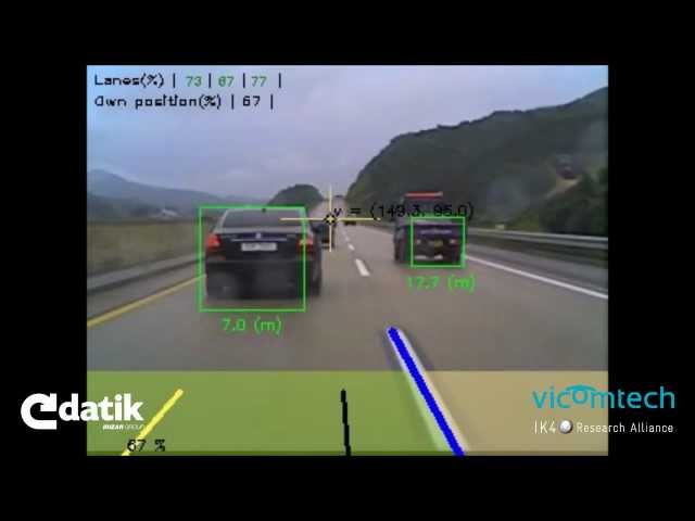 Vehicle detection and tracking for collision avoidance systems