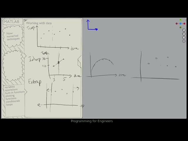Engineering Programming 10 - Numerical methods