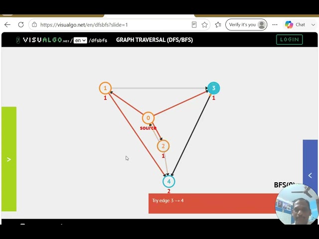 Data Structures Graph - BFS and DFS - in TAMIL