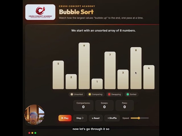 ICSE: Are you really afraid of Bubble Sort?