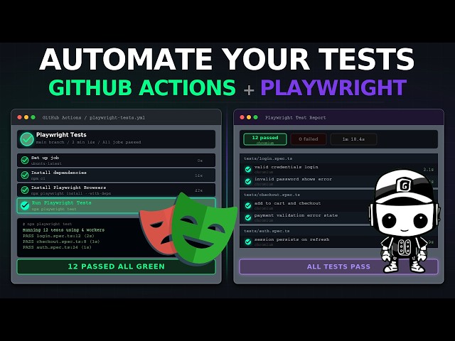 CI/CD For QA - GitHub Actions, Playwright & React