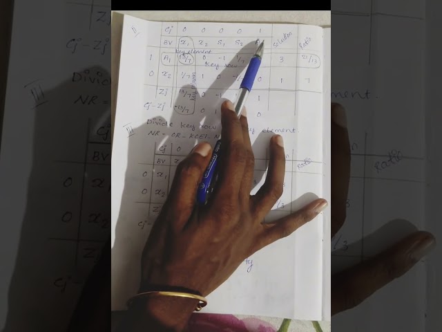 Two phase method