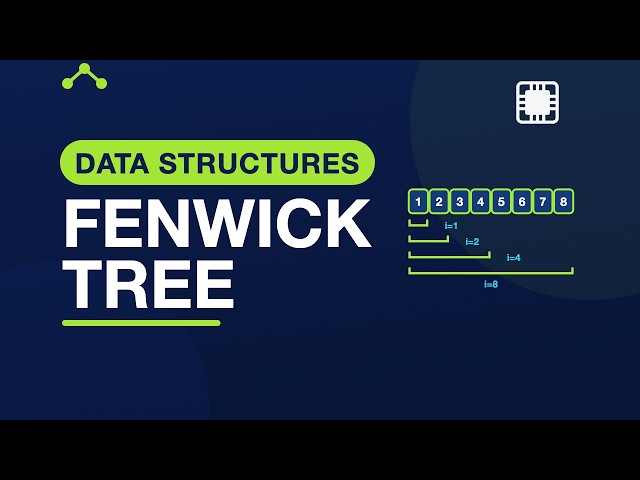 Fenwick Tree — Update and Prefix-Query — Data Structures in C | 20.7