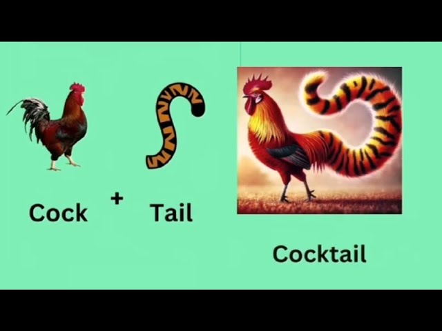 100+ Compound Words in English! | English Vocabulary Lesson & Pronunciation Practice
