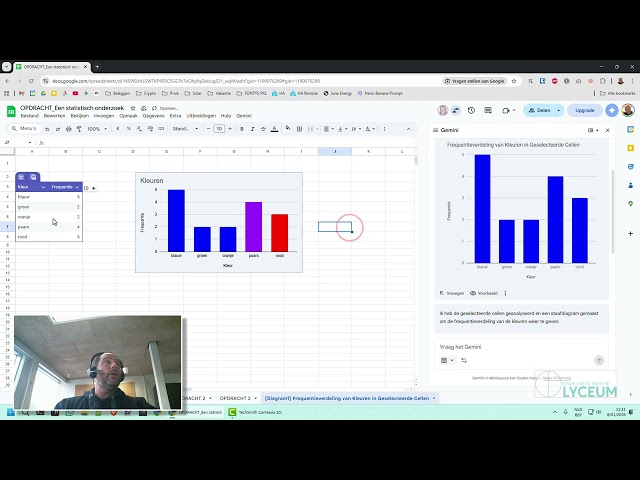 Jullie wiskundeopdracht en AI