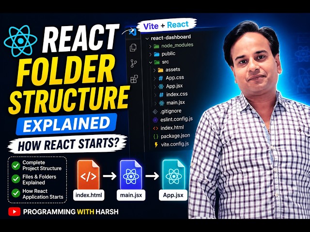 React Folder Structure Explained | React Project Structure in Vite | React Tutorial