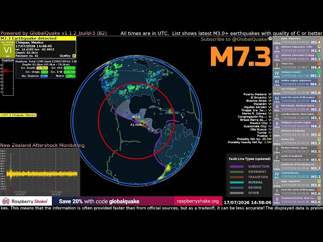 Magnitude 7.3 Earthquake strikes 58 km WSW of Puerto Madero, Mexico | 17. July 2026