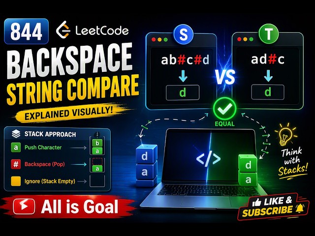 LeetCode Problems in Python: 844. Backspace String Compare #coding #interview #job