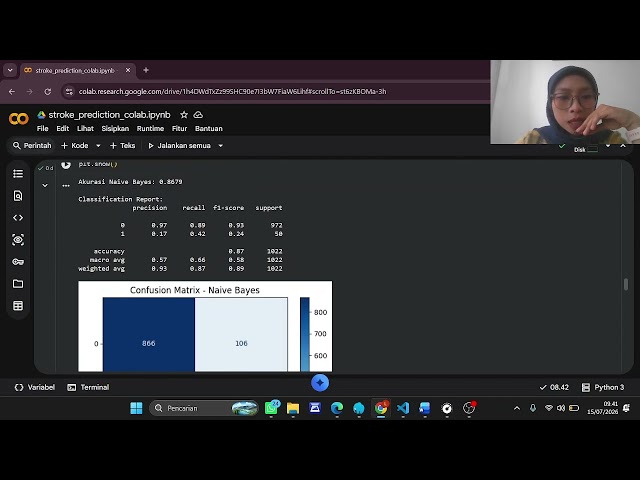 Perbandingan Naive Bayes vs Decision Tree untuk Prediksi Stroke | Machine Learning Project UAS