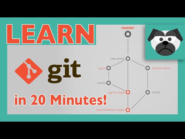 Git tutorial for beginners - Learn Git in 20 minutes!