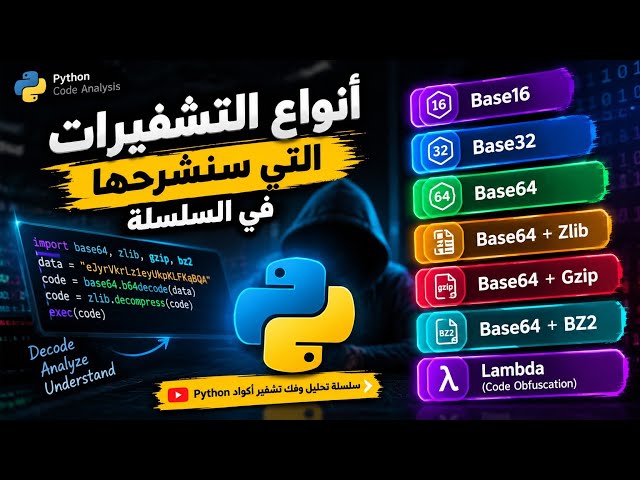 🔐 سلسلة تحليل أكواد Python | أنواع الترميز والتشفير التي سنشرحها | المقدمه