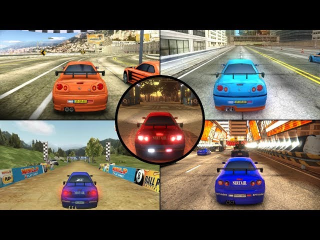 Evolution of Giant in all Xform Games (2007 - 2019)