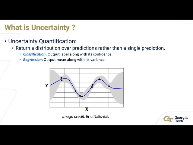 Introduction to Uncertainty Quantification for Deep Learning