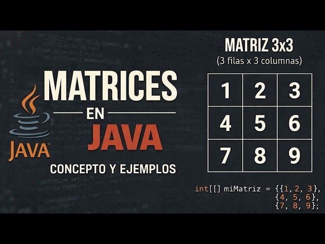 How to create arrays in Java explained step-by-step 🧑‍💻📊 | 2026