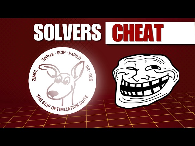 Why MILP Solvers Can't Be Trusted (Even When They're Right)