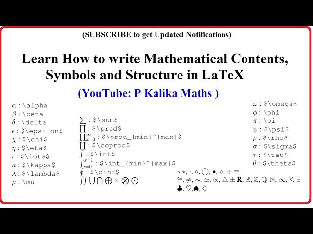 How to write Mathematical Contents, Symbols & Structure in LaTeX || Same Applies on Overleaf