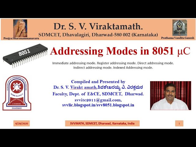 Addressing modes of 8051 Microcontroller
