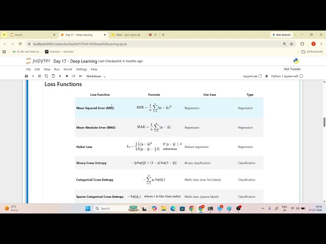Day 18 - Deep Learning | Neural Network, Feedforward, Backpropagation & Breast Cancer Prediction