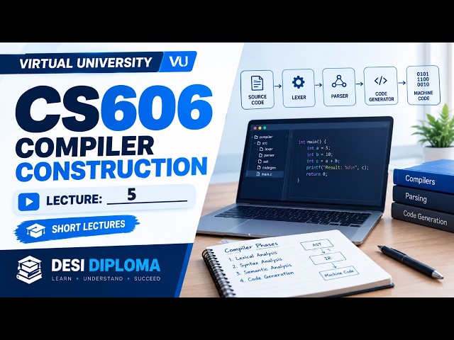 CS606 Short Lectures | Lecture 5 | Lexical Analysis & Tokenization