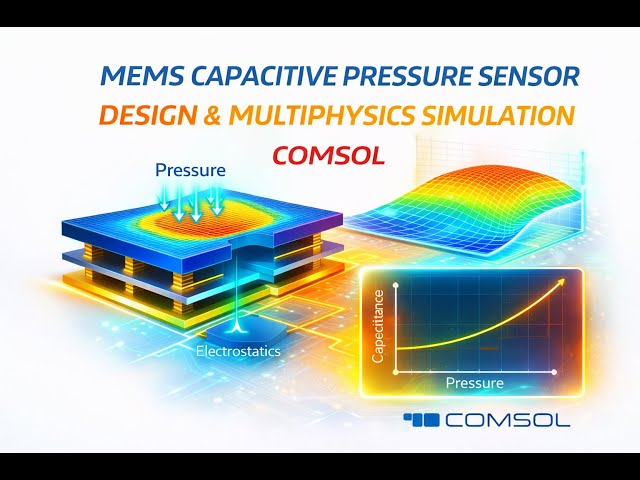MEMS Capacitive Pressure Sensor Design and Multiphysics Simulation | COMSOL