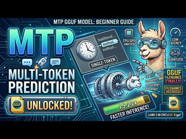 🚀 MTP GGUF Models Explained | What They Are & How to Use Them with llama-server