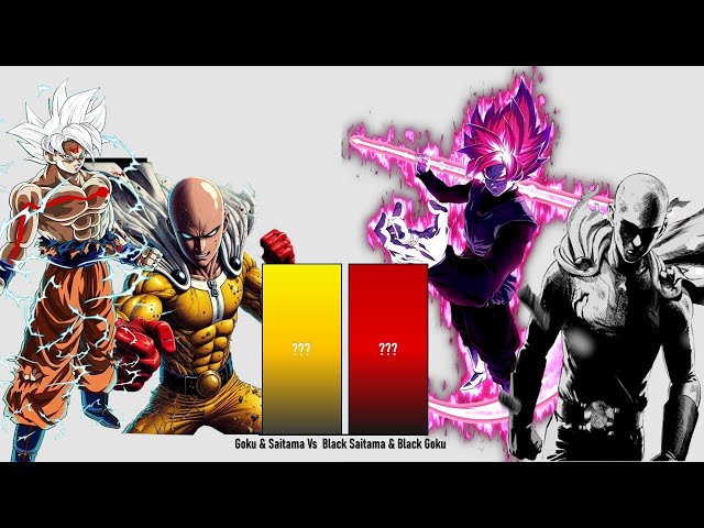 Goku and Saitama Vs Black Goku and Black Saitama Power Level
