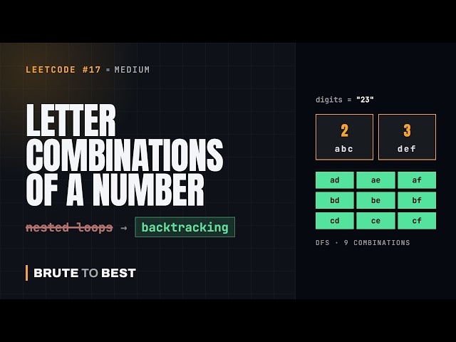 LeetCode #17: Letter Combinations of a Phone Number — Backtracking