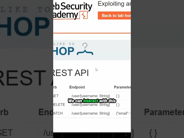 How I Found Hidden API Secrets Fast