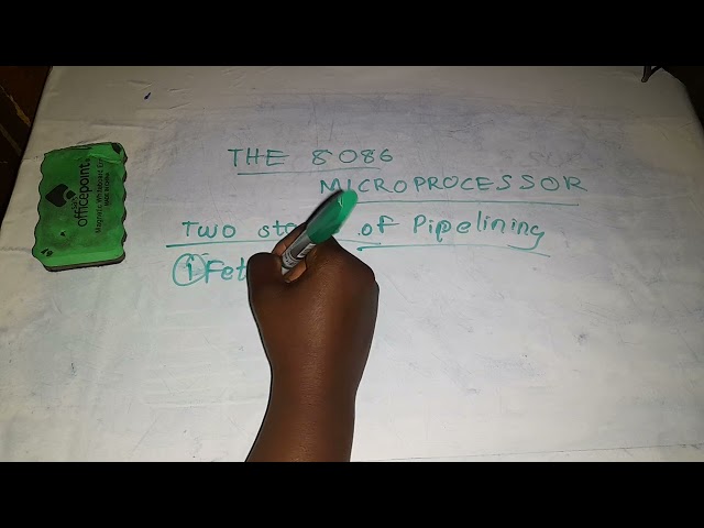 The 8086 microprocessor-General Overview