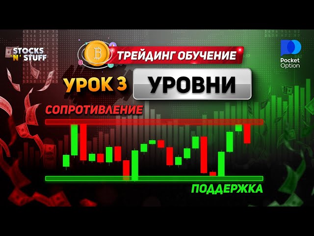 УРОК 3. Уровни ПОДДЕРЖКИ и СОПРОТИВЛЕНИЯ! Трейдинг обучение! Технический АНАЛИЗ основы! ТРЕЙДИНГ