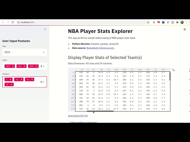 EDA Dashboard using Streamlit