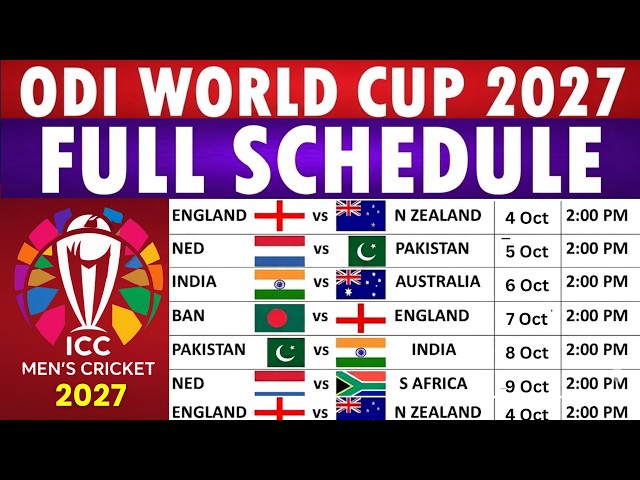 ODI World Cup 2027 schedule : World Cup 2027 Schedule | Date, timing & venues | India vs Pakistan