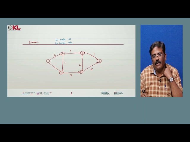 VL 07   Dijkstra’s Algorithm