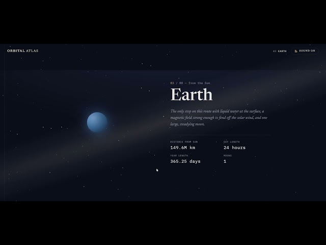 🌌 Interactive Solar System in HTML, CSS & JavaScript 🚀 | Advanced UI Animation #shorts
