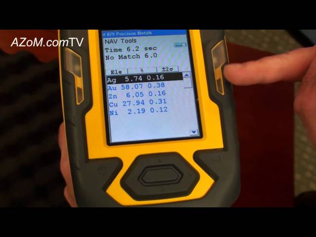 Analysis of Gold Jewellery Using the Niton XL2 from Thermo Scientific