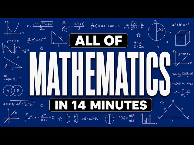 ALL OF  MATHEMATICS explained in 14 Minutes.