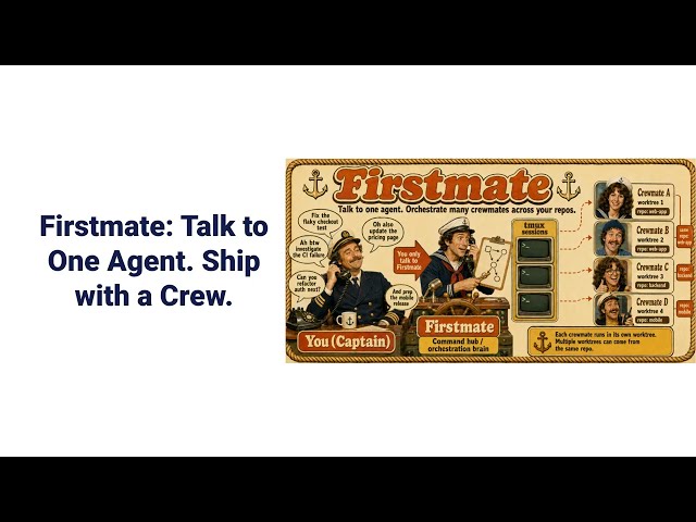 Firstmate: Talk to One Agent. Ship with a Crew.