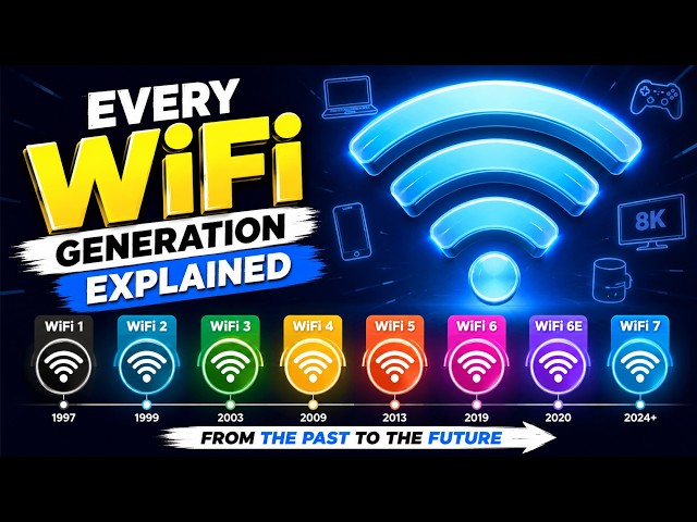 Every WI FI Generation Explained