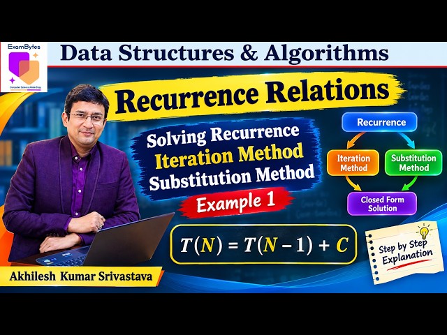Solving Recurrence Relations Using Substitution Method | T(N) = T(N−1) + C | Example 1 | DSA